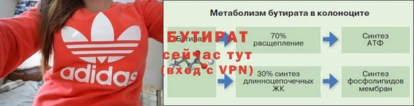 гашиш Дмитров